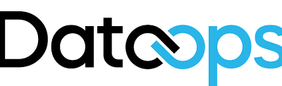 Dataops.live