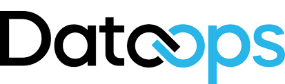 Dataops.live